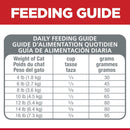 Hill's Science Diet Sensitive Stomach & Skin Adulto Receta Pollo 1.6 kg - Alimento Seco Gato