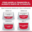 Hill's Science Diet Perfect Digestion Adulto Todas las Razas Receta Pollo 10 kg - Alimento Seco Perro