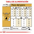 Royal Canin Yorkshire Terrier Adulto 1kg - Alimento Seco Yorkshire Terrier Adulto