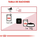 Royal Canin Adult Instinctive Loaf in a Sauce Lata 145 gr - Alimento Húmedo Gato Adulto