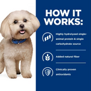 Hill's Prescription Diet z/d Small Bites Canine Proteína Hidrolizada 1.5kg- Alimento Seco Perro