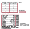 Diamond Hi Energy Sport Perro Adulto 18kg - Alimento Seco Perro Adulto