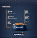Advance Veterinary Diets Urinary Perro 12 kg - Alimento para perro