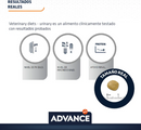 Advance Veterinary Diets Urinary Perro 12 kg - Alimento para perro