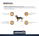 Advance Veterinary Diets Weight Balance Mini Perro con Sobrepeso  1.5 kg - Alimento para perro