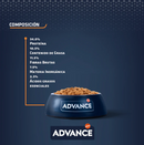 Advance Veterinary Diets Weight Balance Mini Perro con Sobrepeso  1.5 kg - Alimento para perro