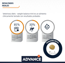 Advance Veterinary Diets Weight Balance Mini Perro con Sobrepeso  1.5 kg - Alimento para perro