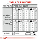 Royal Canin Small Weight Care / Mini Weight Care 1.13Kg - Alimento Seco Adulto Raza Pequeña
