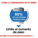 Royal Canin Medium Weight Care 13.6 kg - Alimento Seco Adulto Raza Mediana