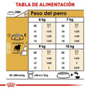 Royal Canin Pug Adulto 1.13kg - Alimento Seco Pug Adulto