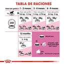 Royal Canin Kitten 1.37 kg - Alimento Seco Gatito