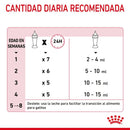 Royal Canin Baby Cat Milk 300gr - Leche en Polvo para Gatitos
