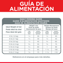 Hill's Science Diet Adult Perfect Weight Alimento Para Gatos Adultos Control de Peso 6.8 kg - Alimento Seco Gato