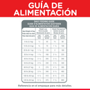 Hill's Science Diet Adult Light Control De Peso 13.6kg Receta Pollo y Cebada - Alimento Seco Perro Adulto
