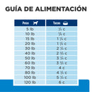 Hill's Prescription Diet d/d Alergias Alimentarias Receta Salmón 3.6kg - Alimento Seco Perro