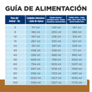 Hill's Prescription Diet a/d Canino/Felino Lata 156g - Alimento Húmedo para Perro y Gato