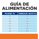 Hill's Prescription Diet c/d Multicare Feline con Pollo Lata 156g - Alimento Húmedo para Gato