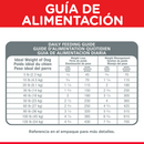 Hill's Science Diet Perfect Weight Control de Peso Para Perros Adultos 1.8 kg - Alimento Seco Perro