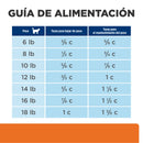 Hill's Prescription Diet Metabolic + Urinary Feline Manejo del Peso +  Cuidado Urinario 2.9kg - Alimento Seco Gato