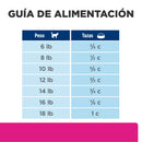 Hill's Prescription Diet GI Biome Enfermedad Gastrointestinal 1.8 kg - Alimento Seco Gato