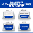 Hill's Prescription Diet d/d Alergias Alimentarias Receta Salmón 3.6kg - Alimento Seco Perro