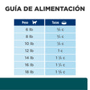 Hill's Prescription Diet w/d Feline Manejo digestivo / del peso 3.9kg - Alimento Seco Gato