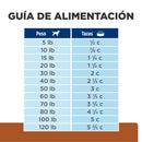 Hill's Prescription Diet k/d Canine Enfermedad Renal/Cardiaca 12.5kg - Alimento Seco Perro