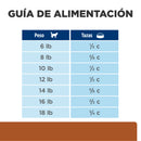 Hill's Prescription Diet k/d Feline Cuidado Renal 3.9kg - Alimento Seco Gato