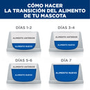 Hill's Prescription Diet w/d Feline Manejo digestivo / del peso 3.9kg - Alimento Seco Gato
