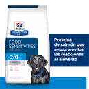 Hill's Prescription Diet d/d Alergias Alimentarias Receta Salmón 11.3kg - Alimento Seco Perro