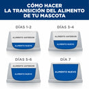 Hill's Prescription Diet Metabolic Canine Control de Peso 8.0kg- Alimento Seco Perro