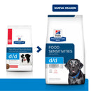 Hill's Prescription Diet d/d Alergias Alimentarias Receta Salmón 11.3kg - Alimento Seco Perro