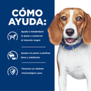 Hill's Prescription Diet r/d Canine Reducción de Peso 3.9kg- Alimento Seco Perro