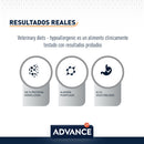 Advance Veterinary Diets Hypoallergenic 2.5 kg - Alimento para perro