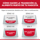 Hill's Science Diet Perfect Digestion Adulto Todas las Razas Receta Pollo 5.4 kg - Alimento Seco Perro