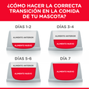Hill's Science Diet Felino Adult 7+ Youhful Vitality 1.4kg Receta Pollo y Arroz - Alimento Seco Gato Adulto