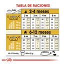 Royal Canin Bulldog Inglés Puppy 13.6 kg - Alimento Seco Bulldog Inglés Cachorro