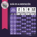 Eukanuba Puppy Small Breed 2.04 kg - Alimento Seco Perro Cachorro Raza Pequeña