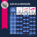 Eukanuba Senior Small Breed 2.04 kg - Alimento Seco Perro Senior Raza Pequeña