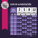 Eukanuba Puppy Medium Breed 13.6 kg - Alimento Seco Perro Cachorro Raza Mediana