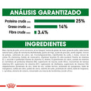 Royal Canin Small/Mini Adult 13.6kg - Alimento Seco Perro Adulto Raza Pequeña