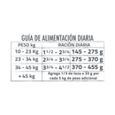 Natural Gourmet Grand Adultos Razas Medianas y Grandes 7.5kg - Alimento para Perro